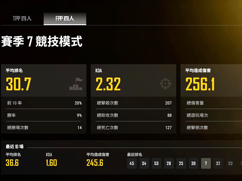 csgo需要多大硬盤？